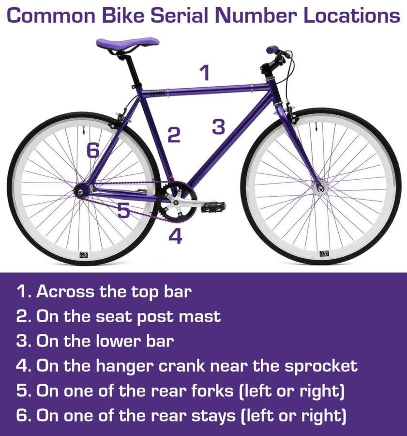 Registering a bike is free to the user and involves a short visit to the University Police Department and Parking Office. The owners will register their bike according to its make or brand, color, and serial number.
