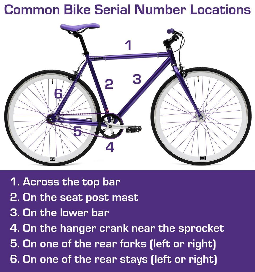 national bike register